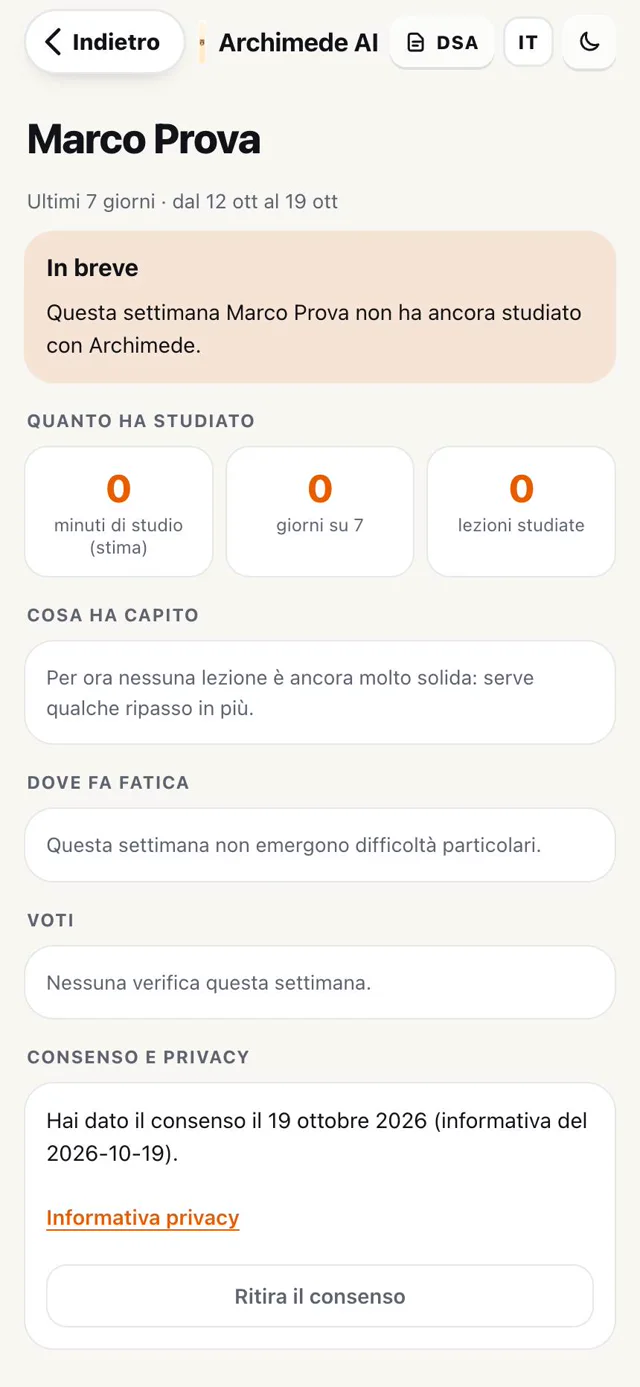 Area genitori con il resoconto settimanale del figlio