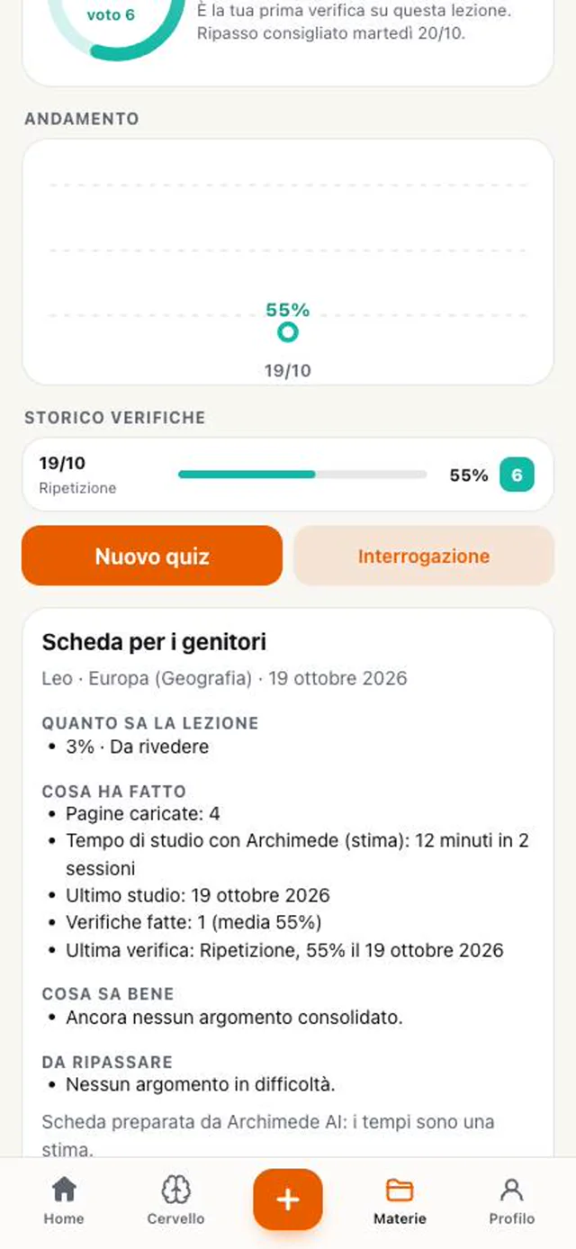 Scheda per i genitori con quanto sa la lezione e cosa ha fatto